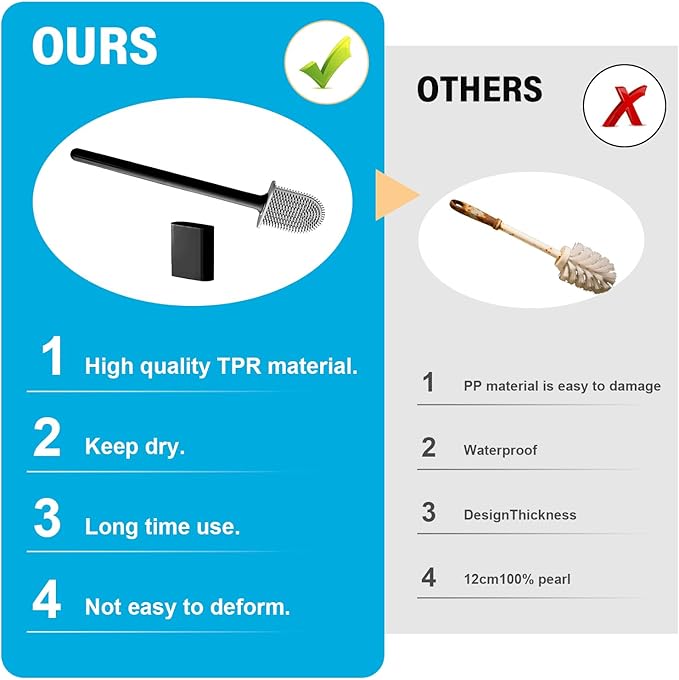 Toilet Bowl Brush and Holder Set, Flexible Silicone Bristles with Detachable Handle, Compact RV and Bathroom Toilet Brush (4 Black)