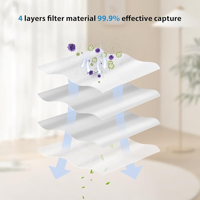 16 Count Dust Bags for Dreame X50/X40/X30 Ultra/L10 Ultra Gen 3/L10s Ultra Gen 2/L10s Pro/Aqua10 Ultra/X40/X50 Master & Mova E30 Ultra/E40 Ultra/Z50 Ultra/V50 Ultra/P50/P50s Ultra Vacuum Cleaner