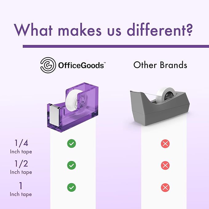 OfficeGoods Acrylic Tape Dispenser – Modern Desk Organizer for Office Supplies – Heavy Duty Refillable Tape Holder for Home and School Crafting – Stylish Desktop Accessory for Gift Wrapping, Purple