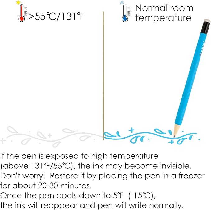 Grabie Erasable Gel Pens, 9 Colors Erasable Pens, Make Mistakes Disappear Colored Pens, Assorted Color Inks for Drawing Writing Planner,Gel Pens for Coloring