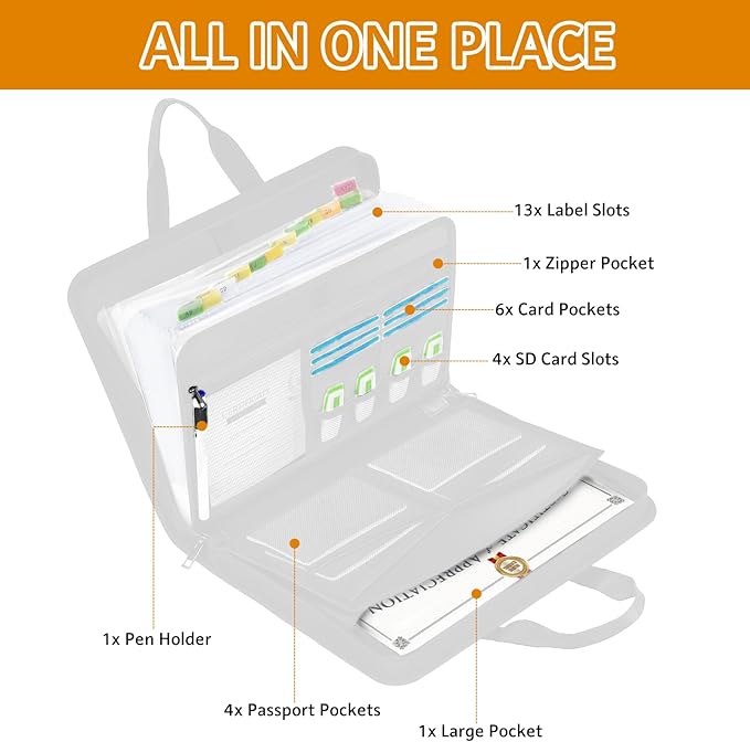 File Organizer Fireproof Expanding Accordion File Folder with Zipper Labels13 Pockets Document Organizer Holder Storage Box Bag for Business Office Receipt Home Travel