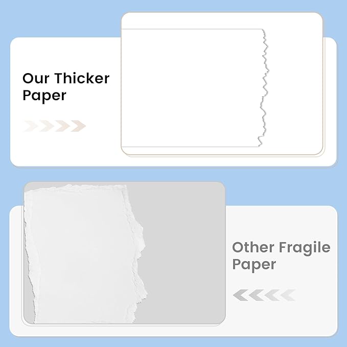 Premium White Cardstock Paper (5x7 Inch) – 440 Sheets, 200 gsm – Heavyweight Card Stock for Printing, Crafts, Invitations | Smooth Printer Cardstock Paper | Bulk Card Stock for DIY & Professional Use