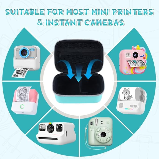 Carrying Case for Print Pods Mini Printer, Portable Mini Thermal Sticker Maker Travel Bag with Mesh Pocket, Bluetooth Label Printer Protective Storage Holder for Printing Paper & Accessories (Green)