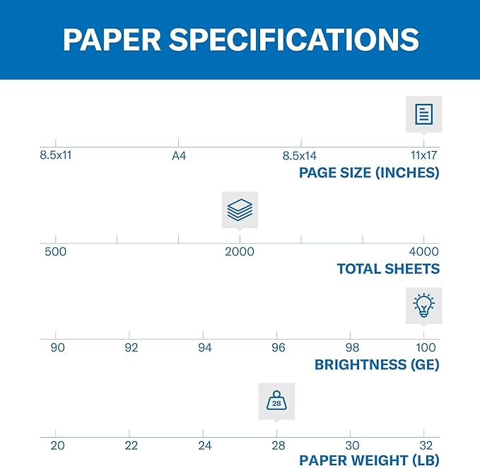 Hammermill Printer Paper, Premium Color 28 lb Copy Paper, 11 x 17 - 100 Bright, Made in the USA, 102541C - 4 Ream (2,000 Sheets)