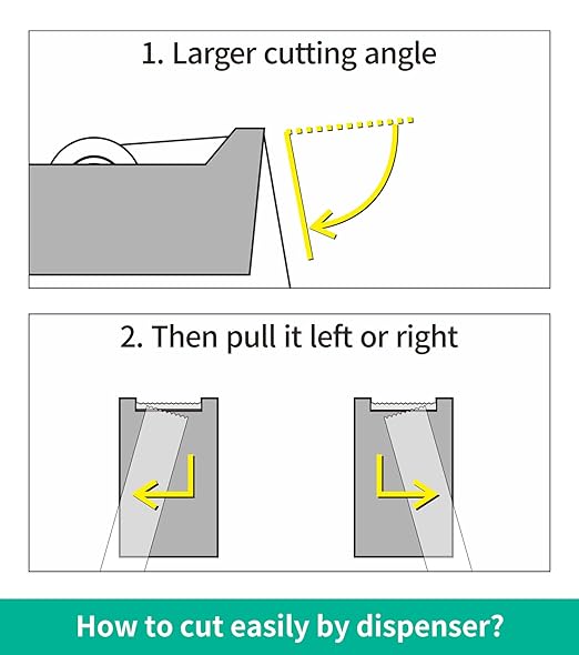 72 Rolls Transparent Tape Refills, Clear Tape Dispenser Refill Rolls, Glossy Gift Wrap Tapes for Office, School, Home, 3/4 x 800 Inches