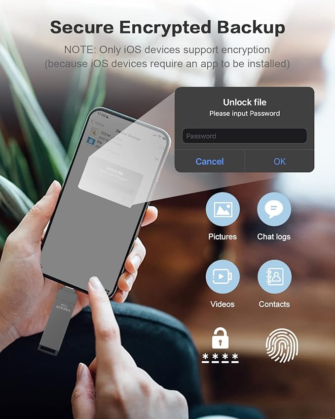 MFi Certified 512GB Flash Drives 3.0 High Speed 3ni1 USB Stick External Storage for iPhone/PC/iPad/Android/More Devices for Photos and Videos Transfer Storage Backup