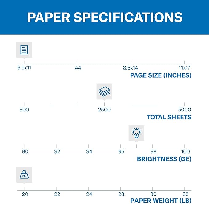 Hammermill Printer Paper, Premium Multipurpose Paper 20 lb, 8.5 x 11 - 5 Ream (2,500 Sheets) - 97 Bright, Made in the USA
