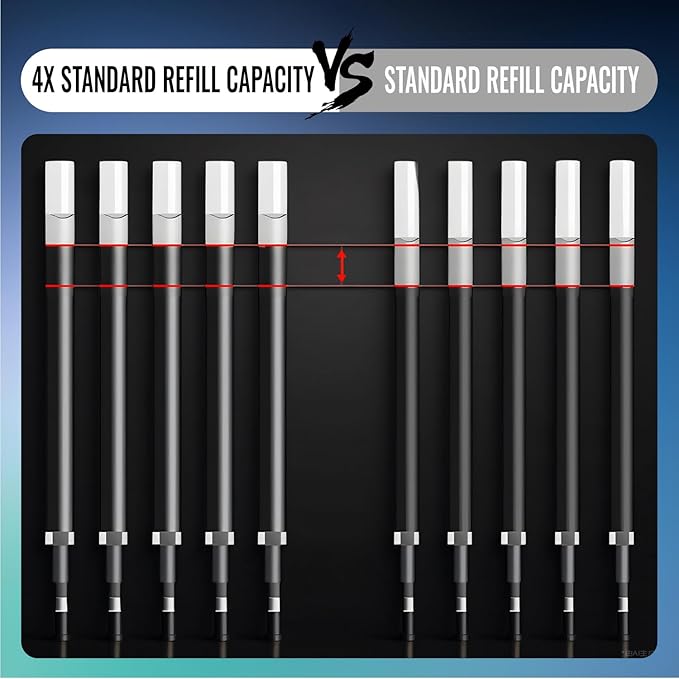 10 Pack Retractable Gel Pens, 0.5mm Fine Point Black Ink - Quick Dry & Smooth Writing for Journaling, Note Taking, School, Office & Artist
