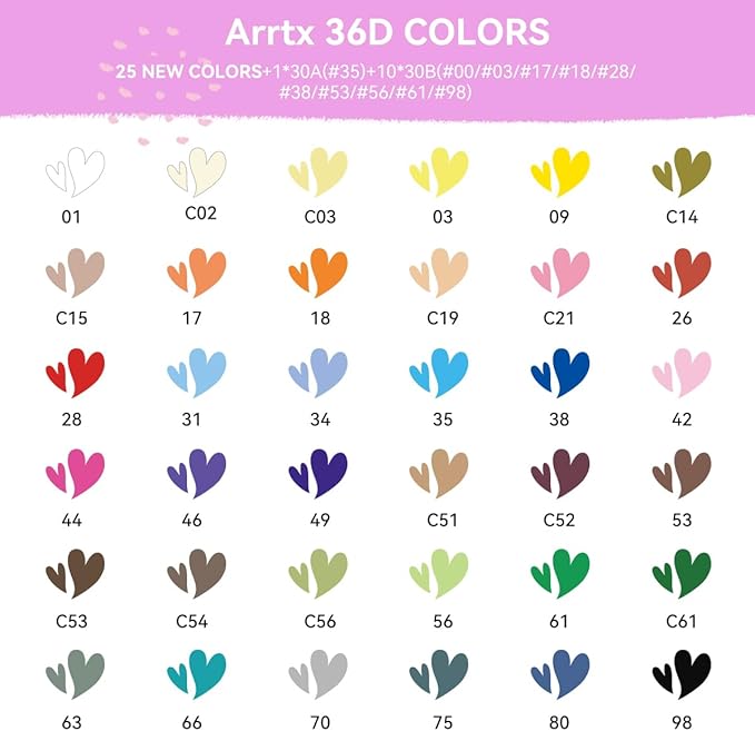 Arrtx Acrylic Paint Pens Basic Series 36D,Brush Tip Markers for Rock, Wood, Ceramic, Glass, Canvas, Metal, Plastic, Fabric, Stone & DIY Projects