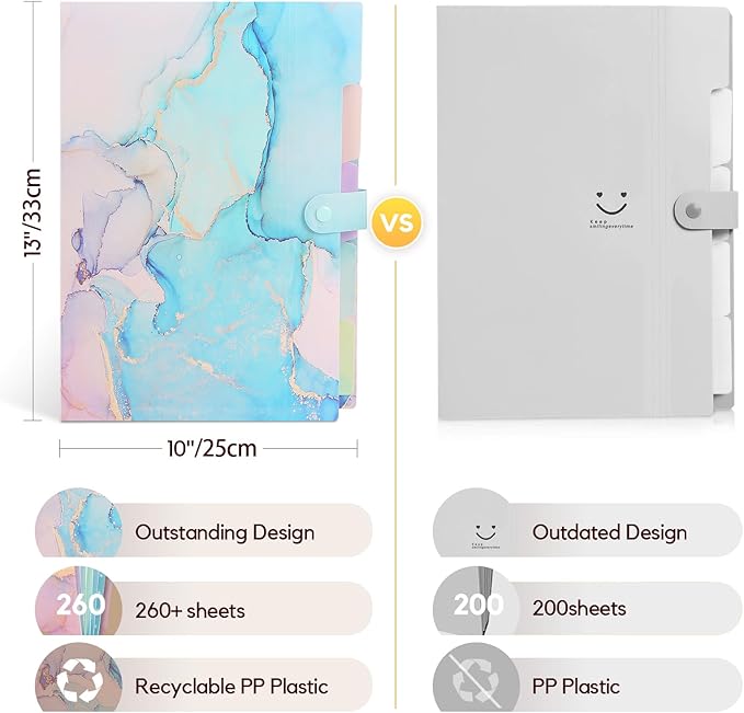 Expanding File Folder, Aesthetic Folders for School, Accordion File Organizer, Aesthetic Folder with Labels,5 Pockets Important Document Folders for School Office Home(Cyan Gold)