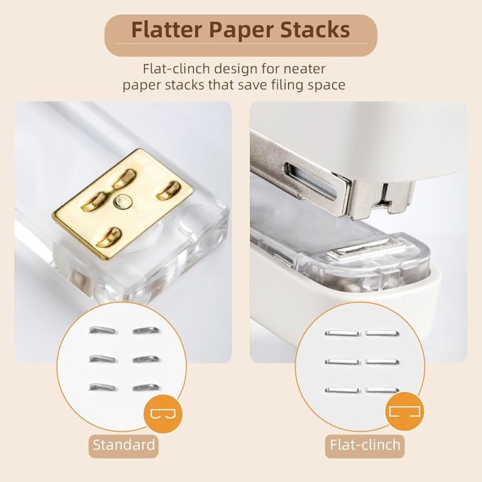 deli Stapler, Desktop Staplers with Integrated Staple Remover, 40 Sheet Capacity Office Stapler, White