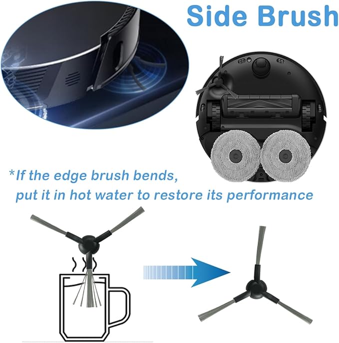 Cleptorize Accessories for Dreame L10s Ultra Gen 2/ L10s Pro Ultra Heat/ X30 Ultra, Replacement Parts for Mova E30 Ultra with 1 Main Brush, 4 Dust Bags, 6 Mop Pads, 4 HEPA Filter, 4 Side Brushes