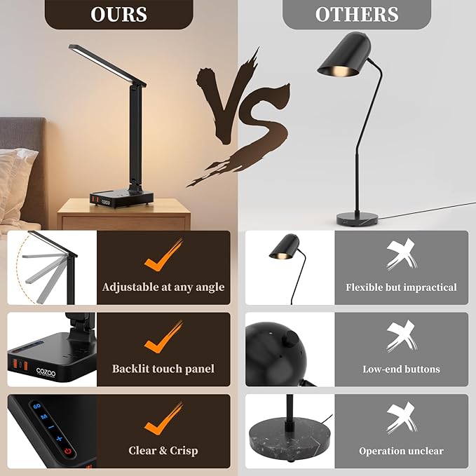 COZOO LED Desk Lamp with 3 USB Charging Ports,2 AC Outlet,3 Color Modes 3 Brightness Levels,Touch/Memory/Timer Function,Eye-Caring Home Office Foldable Natural Light Task Lamp for Reading,Study,Crafts