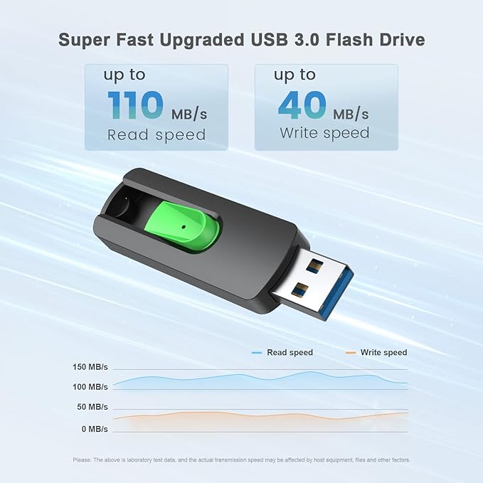 Aiibe 64GB USB 3.0 Flash Drives 5 Pack 64GB Thumb Drive USB Drives High Speed Upgraded 110MB/s USB 3.0 Memory Stick Jump Drives (Cyan, Green, Purple, Red, Yellow)