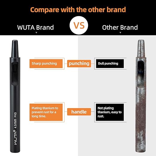 WUTA Leather Punches Round Hole Puncher Plating Titanium Hollow Punching Tool Working for Watch Band, Fabric, Plastic (1pc 8mm Hole Punch)