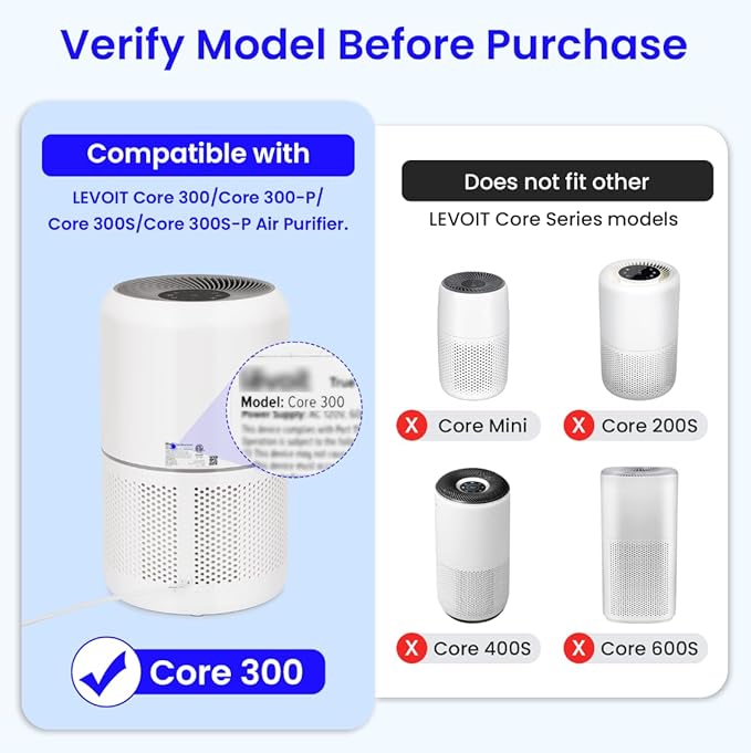 2-Pack Core 300 Replacement Filter Compatible with LEVOIT Core 300 and Core 300S Air Purifier, H13 True HEPA & Activated Carbon, Replace Core300-RF, White