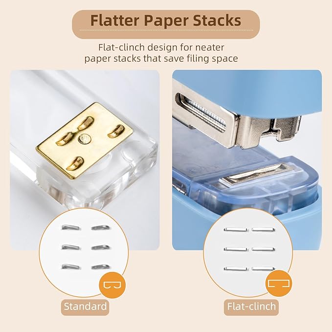 deli Stapler, Desktop Staplers with Integrated Staple Remover, 40 Sheet Capacity Office Stapler, Blue