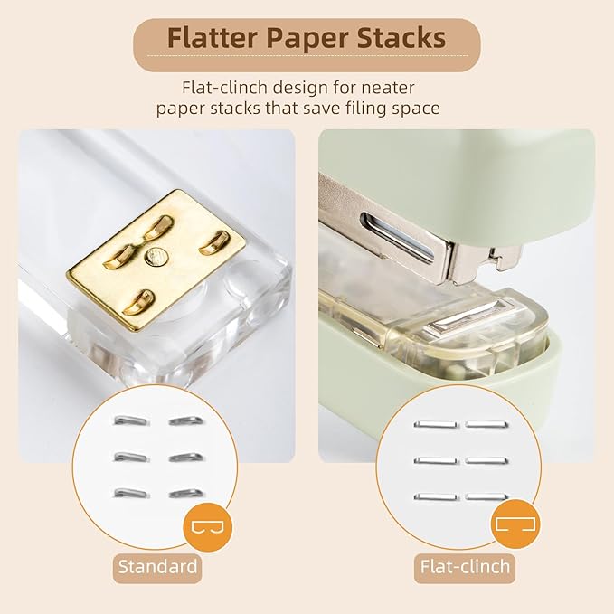 deli Stapler, Desktop Staplers with Integrated Staple Remover, 40 Sheet Capacity Office Stapler, Green