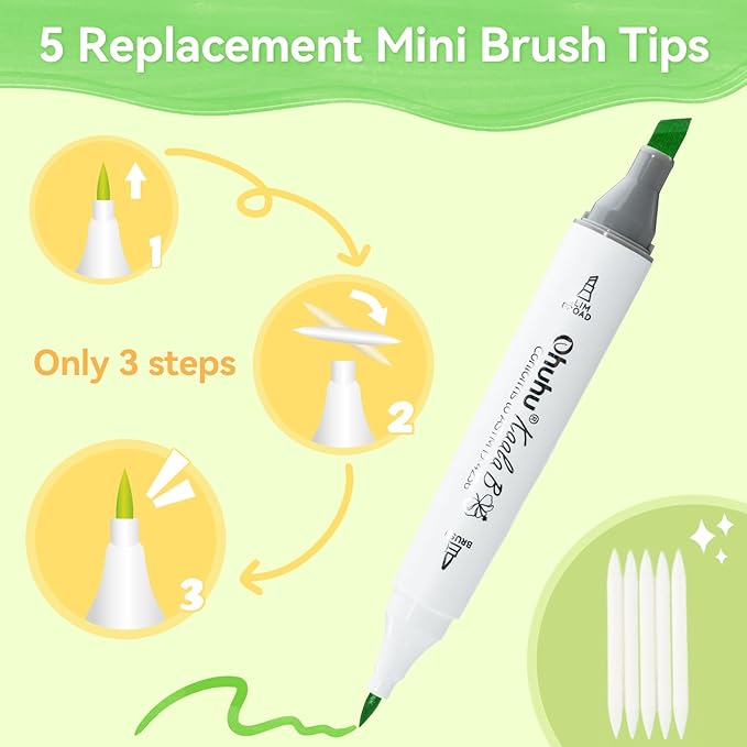 Ohuhu Alcohol Markers: Mini Brush & Slim Broad 60 Landscape Colors Dual Tip Brush Tip Alcohol-based Art Marker for Artists Adults Coloring Illustration- Refillable - Kaala B Series of Ohuhu Markers