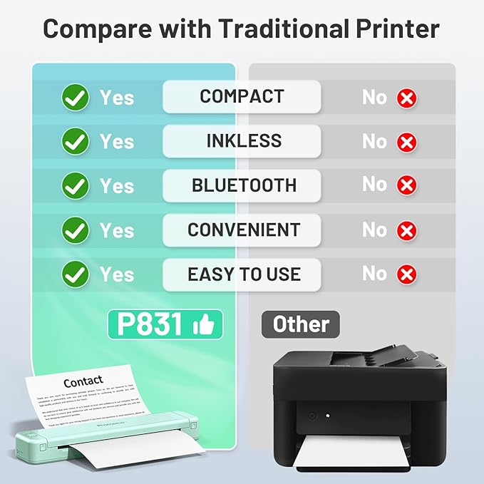 Phomemo P831 Portable Printers Wireless for Travel - 300 DPI Bluetooth Thermal Printer Support 8.5x11 US Letter & A4 Regular Copy Paper, Inkless Printer Compatible with Mobile & Laptop for Home Office