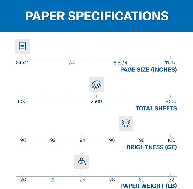 Hammermill Printer Paper, Premium Multipurpose Paper 24 lb, 8.5 x 11 - 5 Ream (2,500 Sheets) - 97 Bright, Made in the USA, 105810C