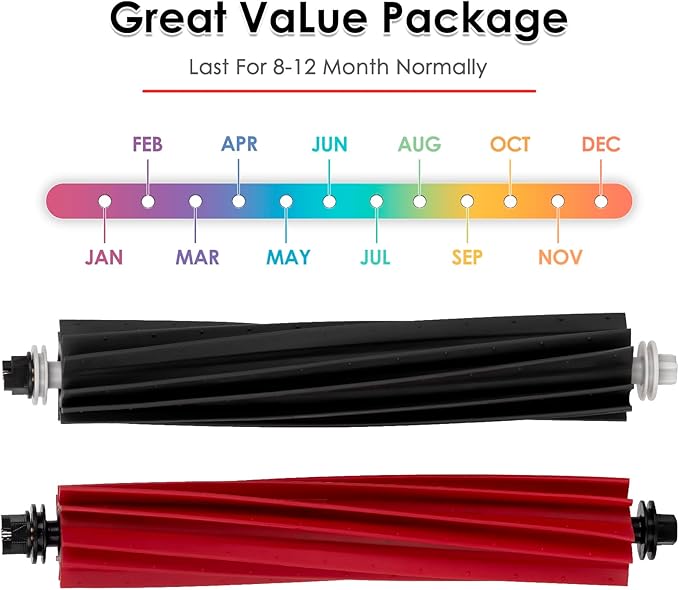 (2 Pack) Q5 Pro+ Main Roller Brushes Compatible with Roborock S8 Pro Ultra/ Q5 Pro/ Q5 Pro+/ Q8 Max/ Q8 Max+/ Q5 Max+ Q5 DuoRoller+, Dual Roller Brushes Rubber Brush Replacement Parts Brushes