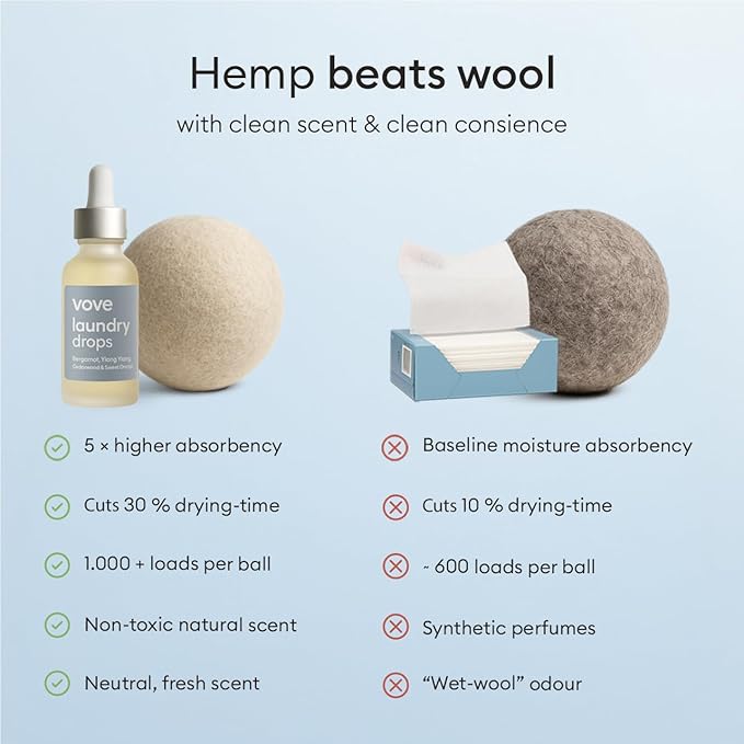 Vove Natural Hemp Dryer Balls Kit with Scent Drops - 4 Pack & Essential Oil Blend - 5X More Absorbent Than Wool - Natural Softener, Reduces Wrinkles and Static, Customizable Fresh Scent, Reusable