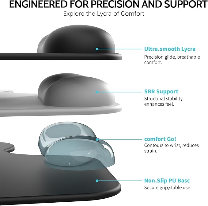 Ergonomic Mouse Pad with Gel Wrist Rest (1"& 1.2" Dual Height) - Mouse Pads Compact Mousepad Desk Mat Office, Gaming & Carpal Tunnel Relief | Non-Slip Rubber Base Misty Forest