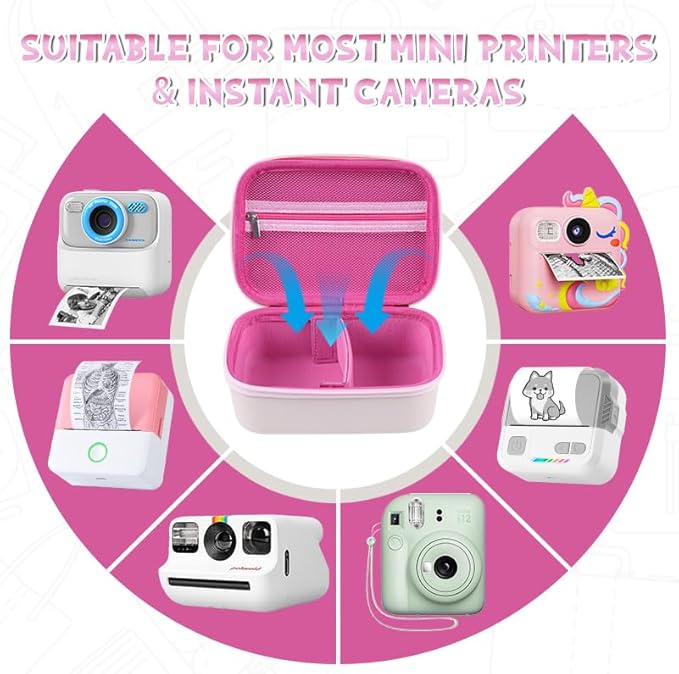 Carrying Case for Print Pods Mini Printer, Portable Mini Thermal Sticker Maker Travel Bag with Mesh Pocket, Bluetooth Label Printer Protective Storage Holder for Printing Paper & Accessories (Pink)