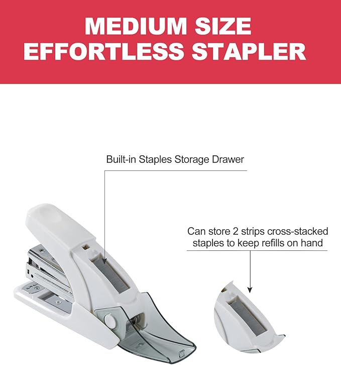 PAPERPAL Effortless Standard Stapler Set, 20 Sheet Capacity, Half Strip with Built-in Staples Storage, Includes 1000 pcs 1/4“ Staples & A Staple Remover, for Office, School & Personal Use, White