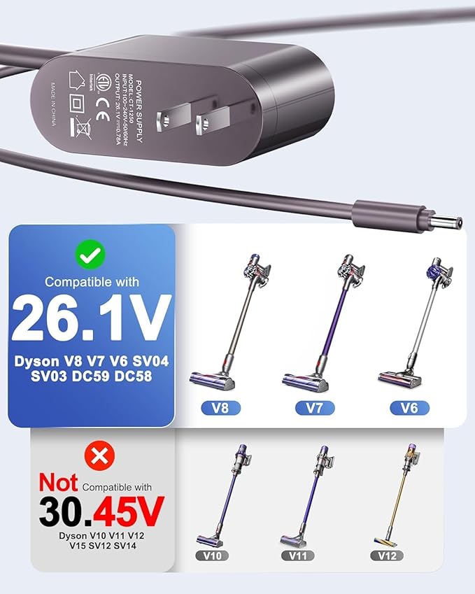 26.1V Replacement for Dyson Charger Compatible with Dyson V6 V7 V8 Car+Boat Cordless Vacuum –(Not for V10/V11/V12 Models), 5.9FT Cord