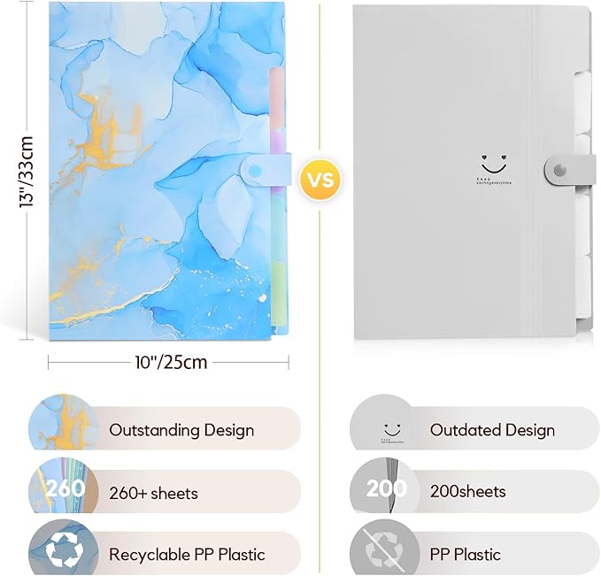 Expanding File Folder,Folders for Important Documents Organizer,Accordion File Organizer,Aesthetic Folders for School Students,5 Pockets File Folder for Home Bills,Pack of 2(Pink+Blue)