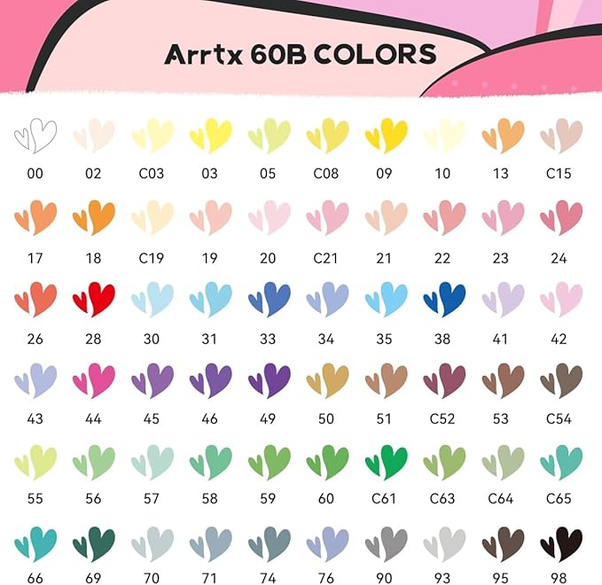 Arrtx Acrylic Paint Markers 60B,Brush Tip Acrylic Markers for Rock Painting,Glass,Stone,Wood,Ceramic Fabric Art Supplies,Stocking Stuffer Gifts for women men