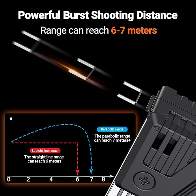 Preciva Self-Adjusting Staple Gun Kit- Heavy Duty Manual Stapler with 1800 Staples & Staple Remover | for Wood, Carpentry, Upholstery, DIY Furniture