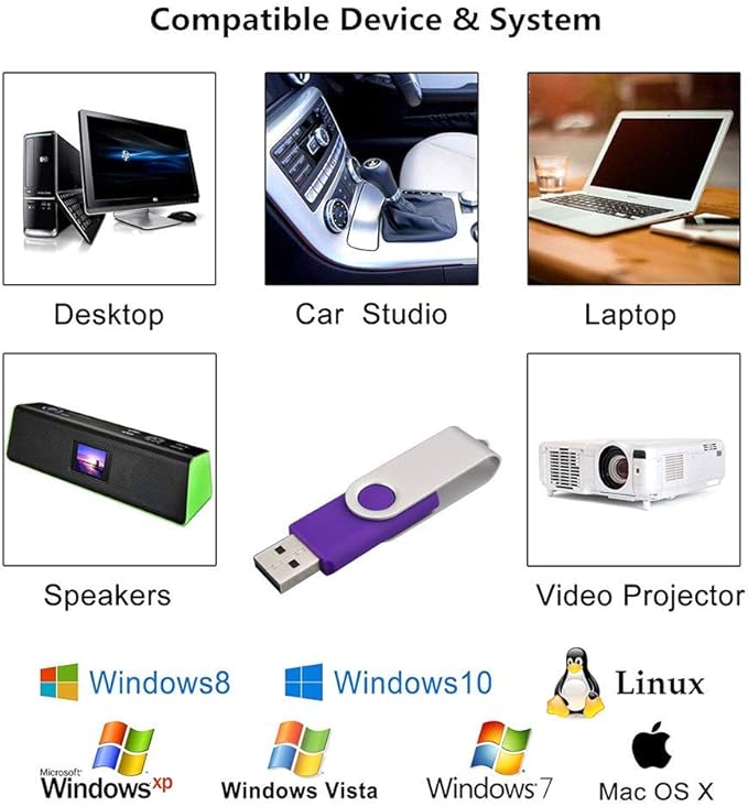 Aiibe 5 Pack 128GB USB Flash Drive USB Drive 128GB Thumb Drive USB 2.0 Memory Stick (5 Mixed Colors: Black Red Yellow White Purple)