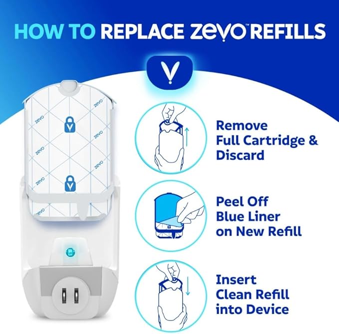 Zevo Indoor Flying Insect – 4 Refill Cartridges – Continuous Protection Against Flies, Moths, Fruit Flies & Gnats