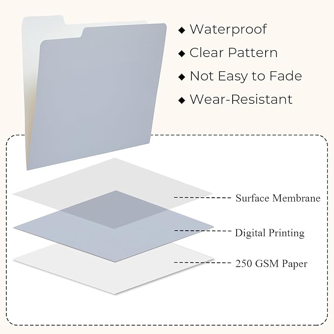 Y YOMA 12 Pack Colored File Folders Letter Size Decorative File Folder with 1/3-Cut Tab Cute Pretty Colored Heavyweight Filing Folder File Organizers for Office School Home Desktop, Morandi Color