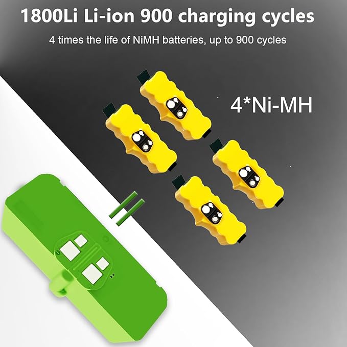 Lcenerga for iRobot Battery Replacement Roomba Battery Compatible with Roomba 890 891 895 877 860 850 805 801 700 695 690 685 680 677 675 671 670 665 652 640 614 615 500 400 Blade 15 Series 1800Li