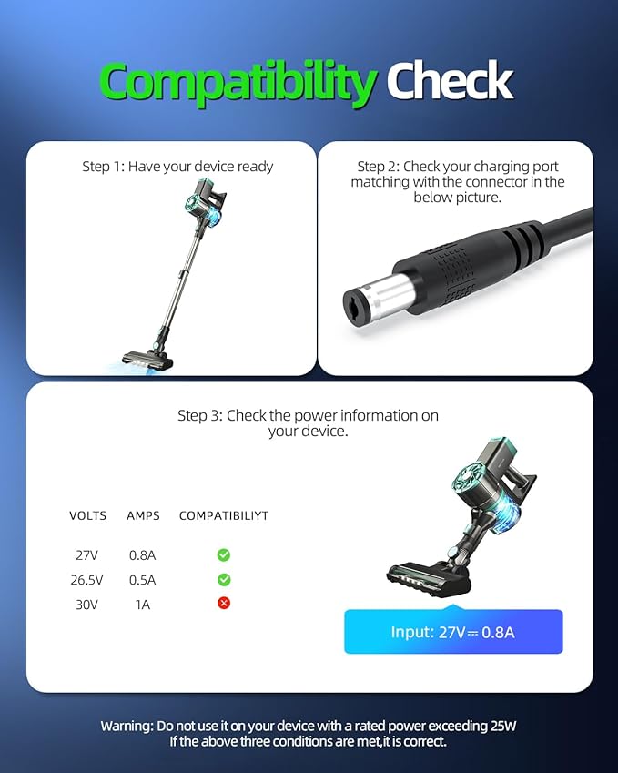 Dexpt Charger Fit for Prettycare Cordless Vacuum Cleaner W200 W400 W300 W100 P4 P3 P1 Cordless Stick Vacuum Cleaner AC Adapter Power Cord