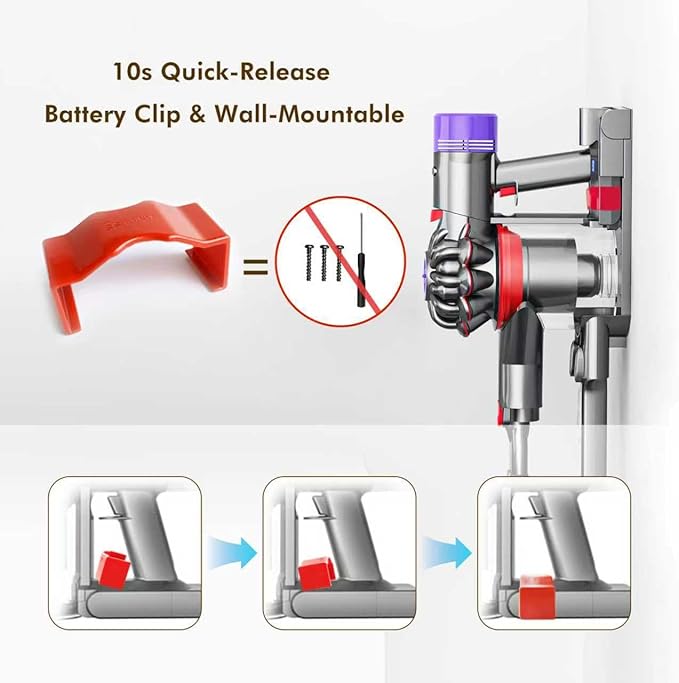 LiLeading Exclusive Swapple and 1-2 Charger 70 Min V8 Replacement Battery, Compatible with Dyson V8 Animal Absolute Motorhead Fluffy, Battery Lock & 2 Filters