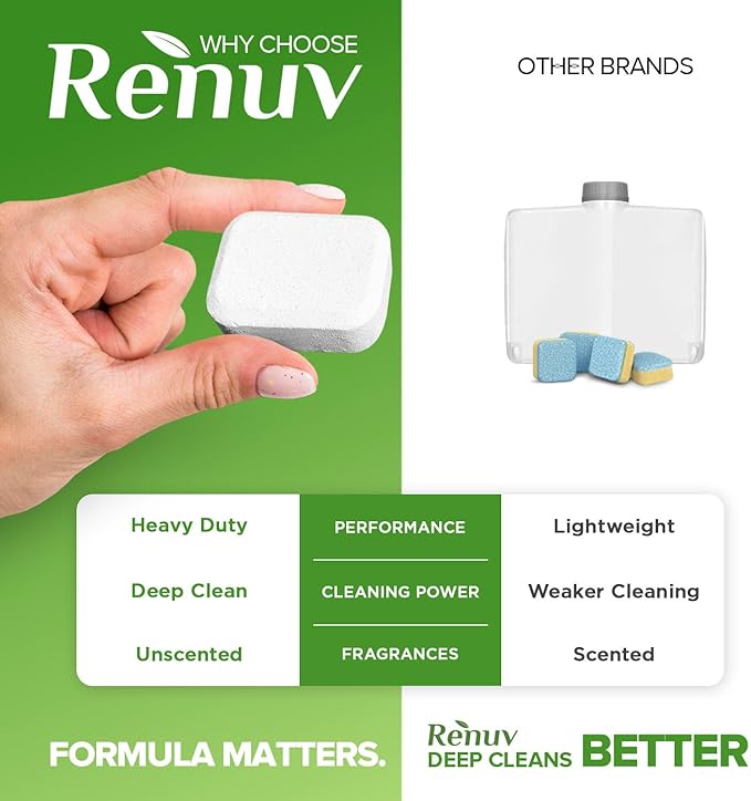 Renuv Dishwasher Cleaner + Garbage Disposal Cleaner - Heavy Duty Kitchen Appliance Deep Cleaning, Descaling and Deodorizing, (12 Tablets of each)
