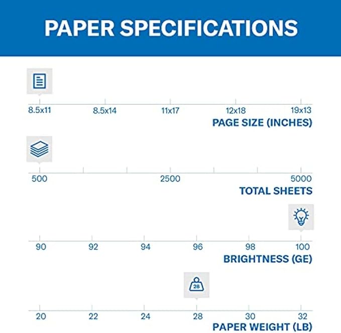 Hammermill Printer Paper, Premium Color 28 lb Copy Paper, 8.5 x 11 - 1 Ream (500 Sheets) - 100 Bright, Made in the USA, 102467R