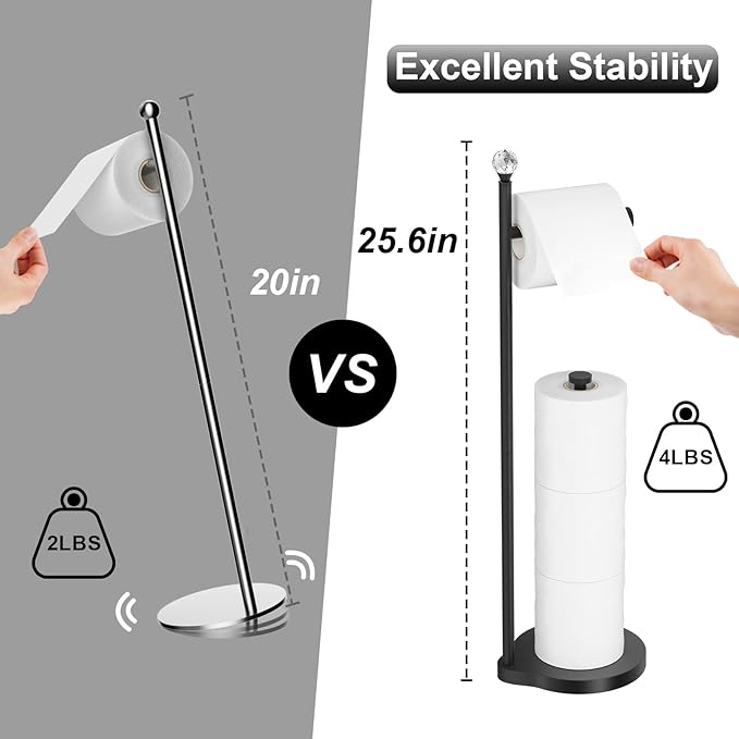 KASUNTO Toilet Paper Holder for Bathroom, Heavy Weighted Metal Free Standing Toilet Paper Storage with Crystal Ball, Toilet Paper Stand for Bathroom Accessories, Matte Black [Holds MEGA Rolls]