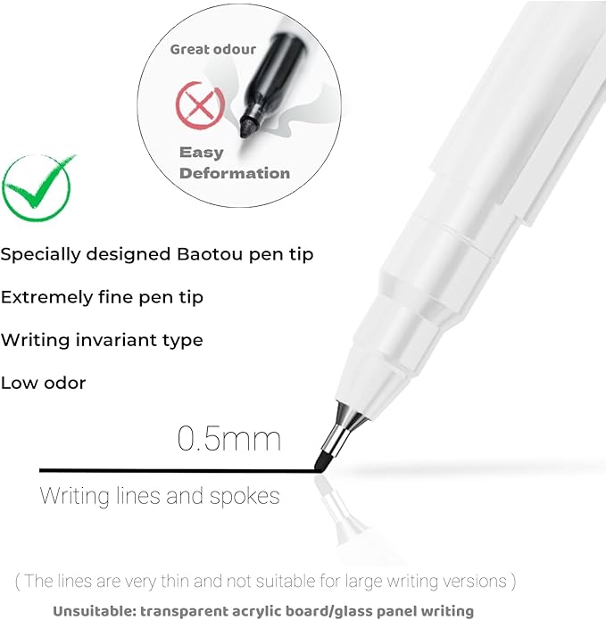 Dry Erase Markers Fine Tip,0.5mm Ultra Fine Dry Erase Markers,10 Colors Whiteboard Markers with Magnetic Eraser,Small Font Writing for Calendar Notebook Note Padg (Multicolor)