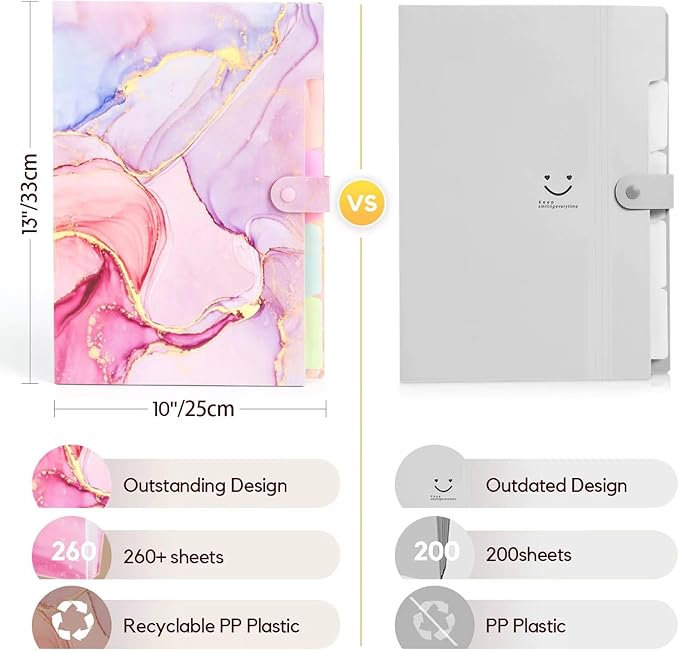 Expanding File Folder,Folders for Important Documents Organizer,Accordion File Organizer,Aesthetic Folders for School Students,5 Pockets File Folder for Home Bills,Pack of 2(Pink+Pink)