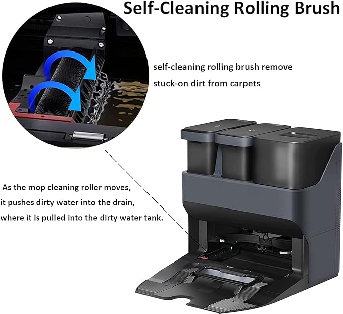 Accessories Kit Compatible for Roborock S7/Pro/MaxV//MaxV Plus/Maxv Ultra G10 G10S G10SPRO Robot Vacuum Replacement Parts, Main Side Brush Self-Cleaning Brush Dust Bag Filter Mop Pad and Holder
