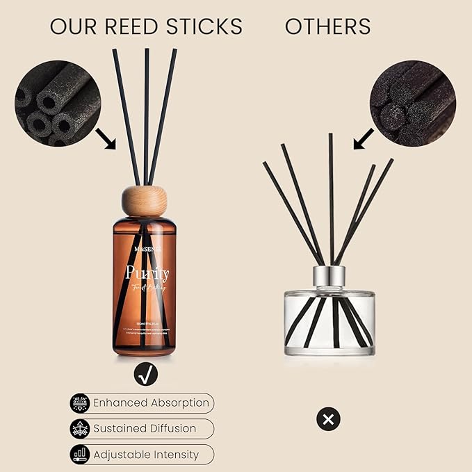 M&SENSE White Cardamom Sage Reed Diffuser: 6.3 fl oz Non-Toxic Aroma Set with Sticks, Light & Subtle Fragrance, Long-Lasting Natural Essential Oil Gifts for Bedroom, Shelf Decor & Small Spaces