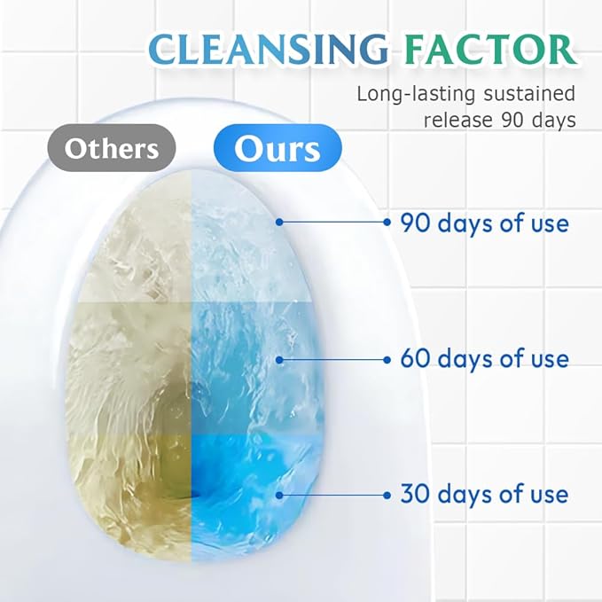 Toilet Cleaner, 2025 Upgrade Multipurpose Toilet Bowl Cleaner Toilets Cleane, Self Activating Powder for Toilets Bowls Cleaning, Powerful Foaming Toilets Bowls Cleaner, Deep Cleaning Tool (2)