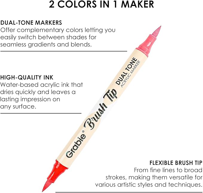 Grabie 72 Colors Acrylic Paint Markers, Soft Brush Tip Acrylic Markers Set, Water Based Acrylic Markers for Wood, Fabric, Canvas, Glass, Stone, Rock Painting and DIY Crafts Art Supplies, Set of 36