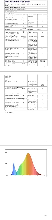 MediAcous LED Desk Lamp with Clamp, 20W 3 Lights Desk Light for Home Office, Flexible Swing Arm, Control Box, 4 Color Modes, 4 Brightness, Memory Function, Eye-Caring Clip on Lamp for Workbench